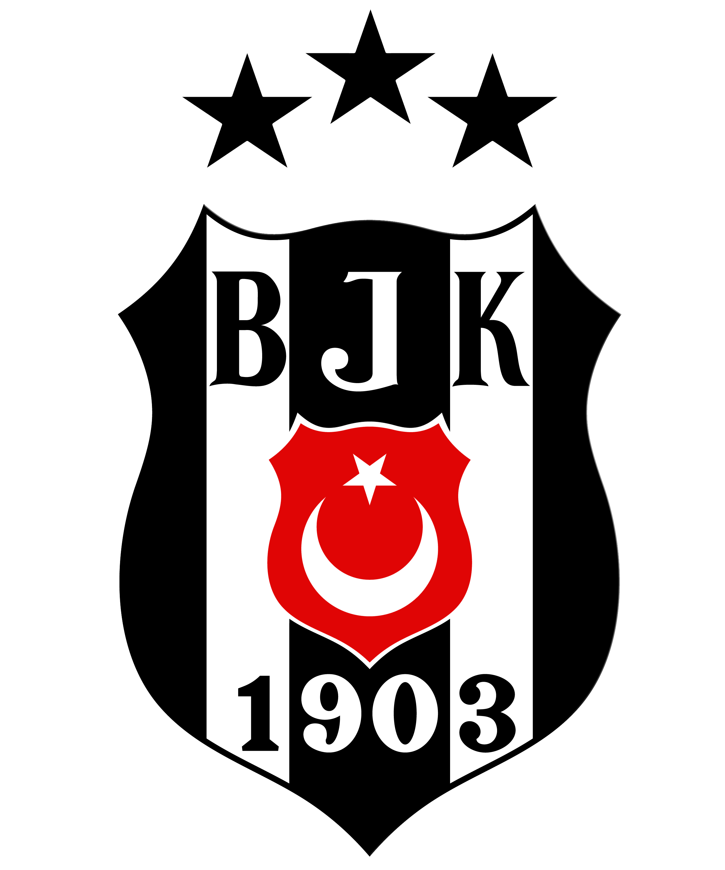 BJK